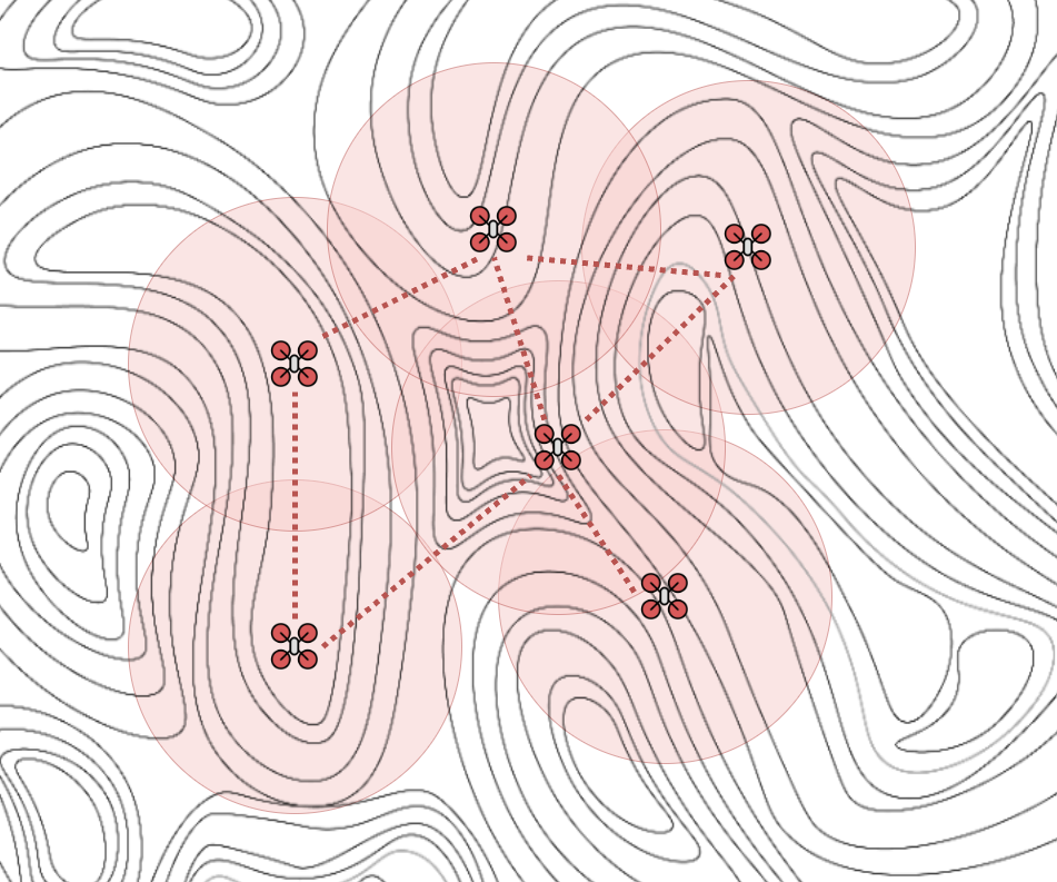Drones with sensing footprints reducing uncertainty over a contour map